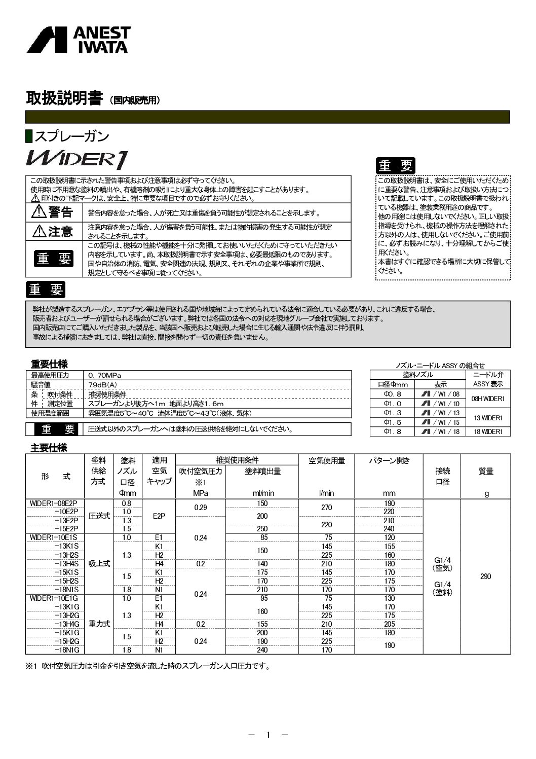 突然ですが。閲覧注意